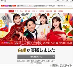 第75回NHK紅白歌合戦、“視聴者が最もくぎづけになったパフォーマンスシーン”1位は？