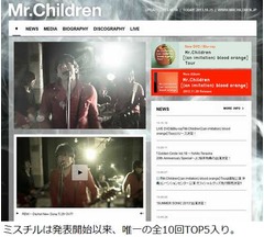 「好きなアーティスト」TOP20は? ミスチルが唯一の全10回TOP5入り。