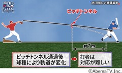 西岡剛、対戦した中で“最も打者の手元で急に球が曲がる投手”はダルビッシュ有投手