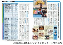 今年のバラエティ視聴率1位は？ トップ50では日本テレビの強さが際立つ。