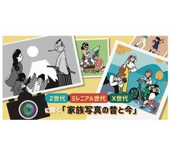 “家族写真の昔と今”スマホとデジカメの使い分けしてる？