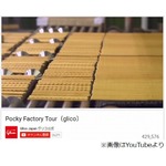 20人だけが知るポッキーの秘密、チョコの付け方はトップシークレット。