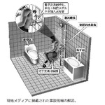 浴室で転び背中に蛇口ブスッ、まれなケースに救助の消防隊員も驚く。