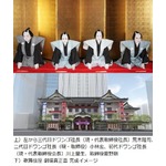 ドワンゴ歴代社長が口上披露、2月竣工の歌舞伎座タワーに本社移転へ。