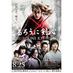 るろうに剣心名曲ランク1位は？ 映画版主演の佐藤健も挙げたあの曲。