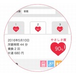 “ママのための乗り換え案内サービス”が受賞