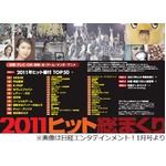 エンタ界の2011年ヒット番付、1位は“増殖ぶり”が際立ったAKB48に。