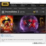 「Mr.インクレディブル」続編が記録的スタート