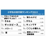 小学生にひろゆきブーム、「それってあなたの感想ですよね？」流行