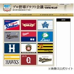 プロ野球のドラフト会議2014、有原・安楽・高橋・岡本らの指名球団は？