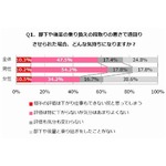 試される男性の“ダンドリ力”、移動時の段取りが人間関係にも影響？