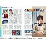 男性声優“1番手”出演数1位は？ 岡本信彦と梶裕貴がツートップ。