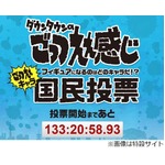 「ごっつ」キャラ人気投票開催、ランキング上位キャラはフィギュア化。