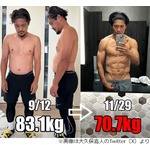 大久保嘉人「2か月17日で激変した」姿に大反響、お腹ポヨン→腹筋バキバキに
