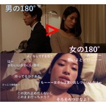 「入れ替わってる！？」営み前の男女の本音VR