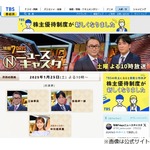 三谷幸喜氏、中居正広引退に伴いSMAPの映像流れ「どういう気持ちで見ればいいんだろう」