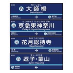 京浜急行4駅の駅名変更へ、2020年3月から