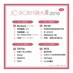 「JC・JK流行語大賞2018」予測は当たった？