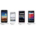 KDDIがグローバルスマホ4機種、全機種がデュアルコアCPUを搭載。