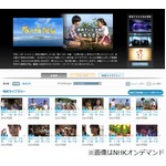 「ちゅらさん」全156話再放送、2001年に平均22.2％記録の人気作品。