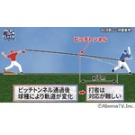 西岡剛、対戦した中で“最も打者の手元で急に球が曲がる投手”はダルビッシュ有投手