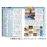 今年のバラエティ視聴率1位は？ トップ50では日本テレビの強さが際立つ。