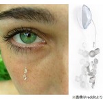 “目にぶら下げる”コンタクト型アクセサリー