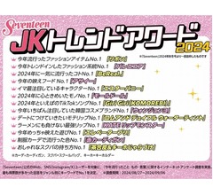 「JKトレンドアワード2024」今年のジャンル別“女子高校生のトレンド”