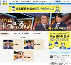 三谷幸喜氏、中居正広引退に伴いSMAPの映像流れ「どういう気持ちで見ればいいんだろう」