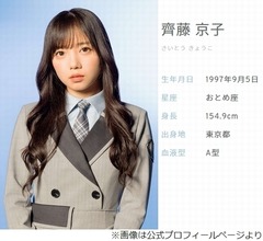 日向坂46・齊藤京子、「太った?」と言われ動揺した理由