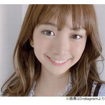 源藤アンリの改名理由「ゴッドタンで親バレ」