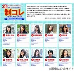 レベル高い復活「制コレ2014」、元・現アイドルの“参戦”も話題に。