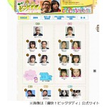 ビッグダディと離婚の妻が感謝、最新作放送で視聴者からの激励殺到。