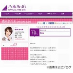 乃木坂橋本が流出画像を釈明「幼なじみとふざけてコスプレして撮影」。