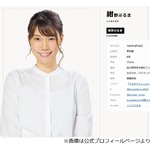 紺野ぶるま、本名の名字を絶対に明かせない理由「下ネタで出させていただくことが多くて…」