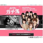 CM賭けAKB28人が競馬ガチ予想、JRAイベント「AKBのガチ馬」始まる。