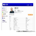 声優の青野武さんが死去、「ちびまる子ちゃん」友蔵役など代表作多数。
