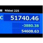 東京株、一時４２００円超下落　原油急騰・米株安で５万１０００円台　円、債券含めトリプル安